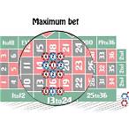 maximum bet